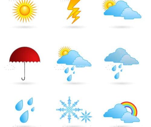 meteo