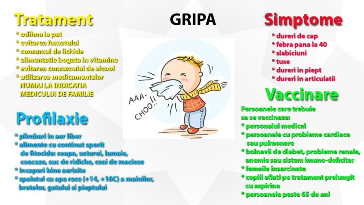 gripa